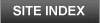 Lake Strom Thurmond Site Index